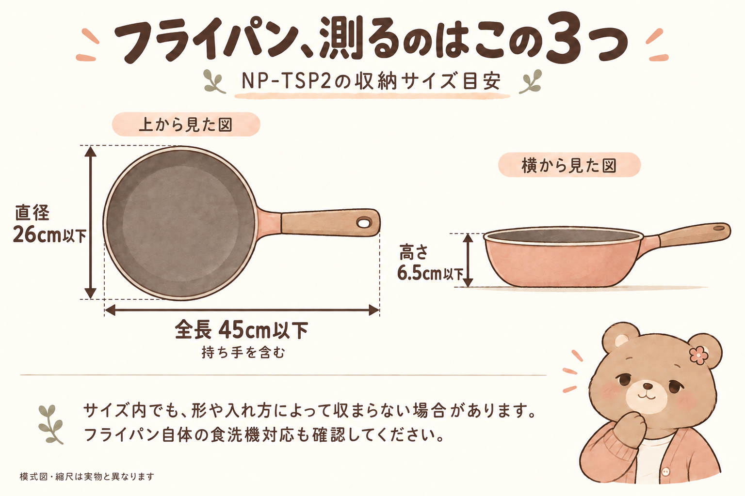 NP-TSP2の収納サイズ目安。持ち手込みの全長45cm以下、直径26cm以下、高さ6.5cm以下。形状とフライパンの食洗機対応も確認。